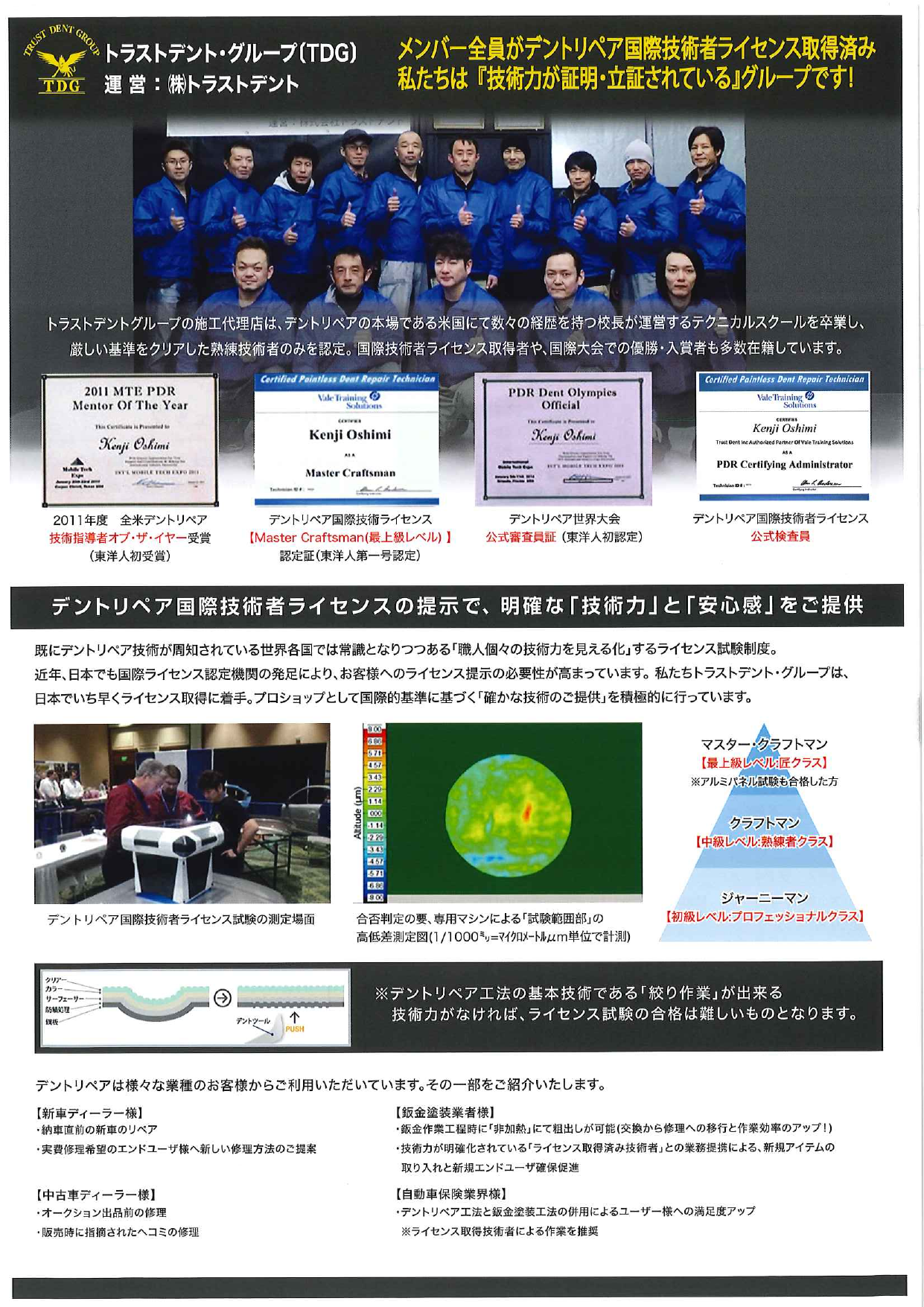 この企業の関連カタログの表紙