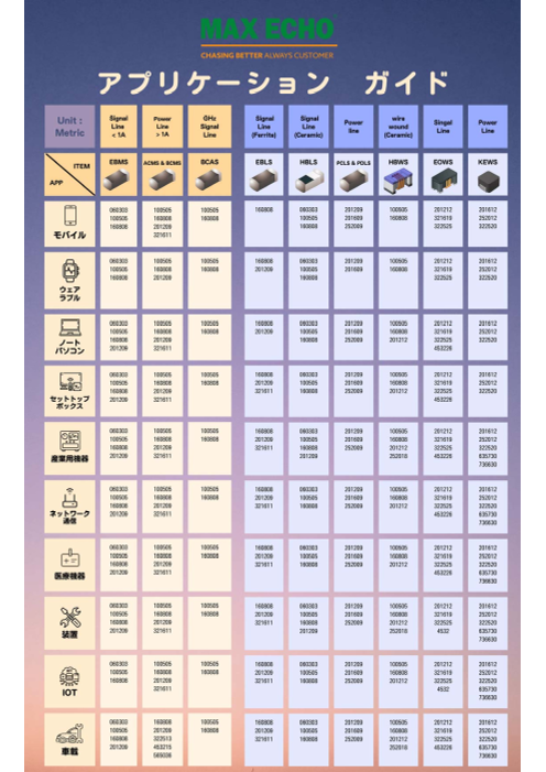 カタログの表紙