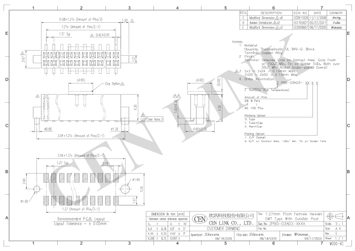 カタログの表紙