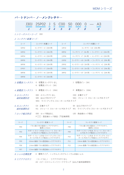 カタログの表紙