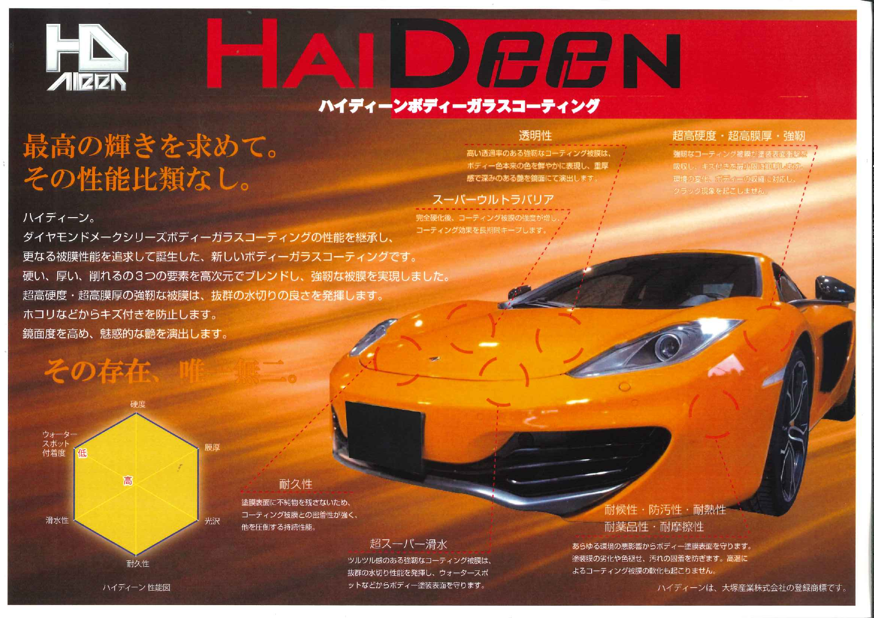 カタログの表紙