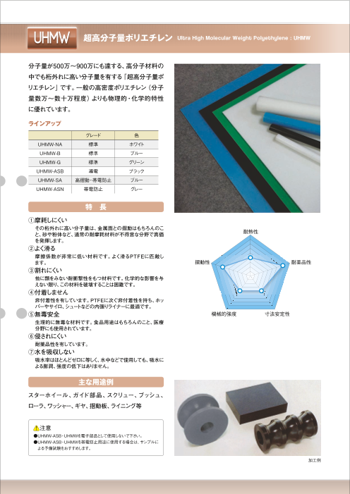 カタログの表紙