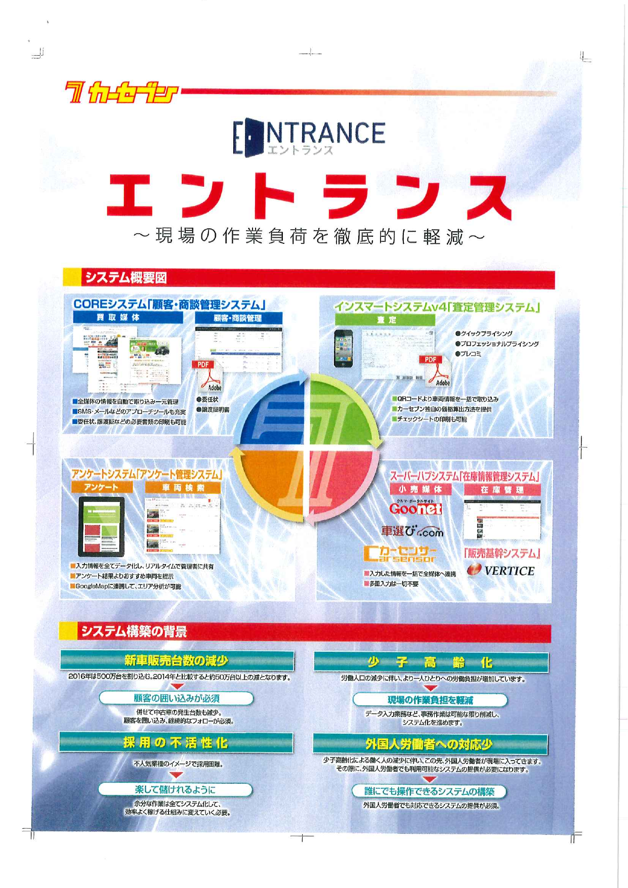 カタログの表紙