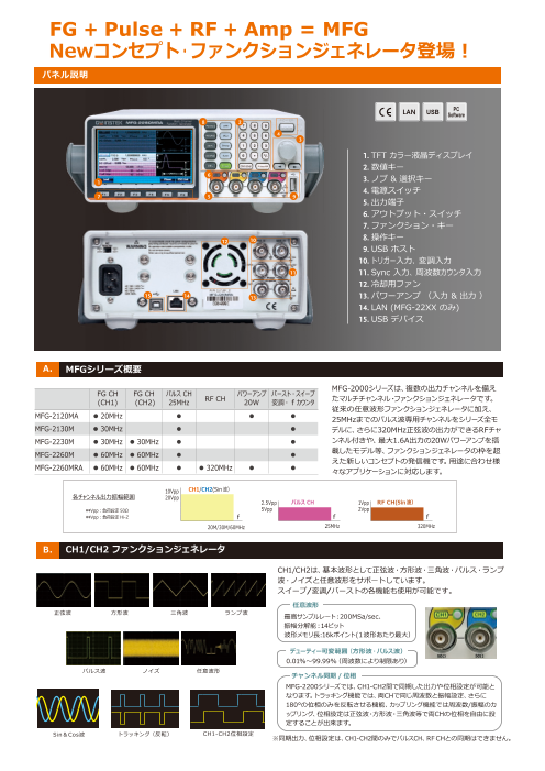 カタログの表紙