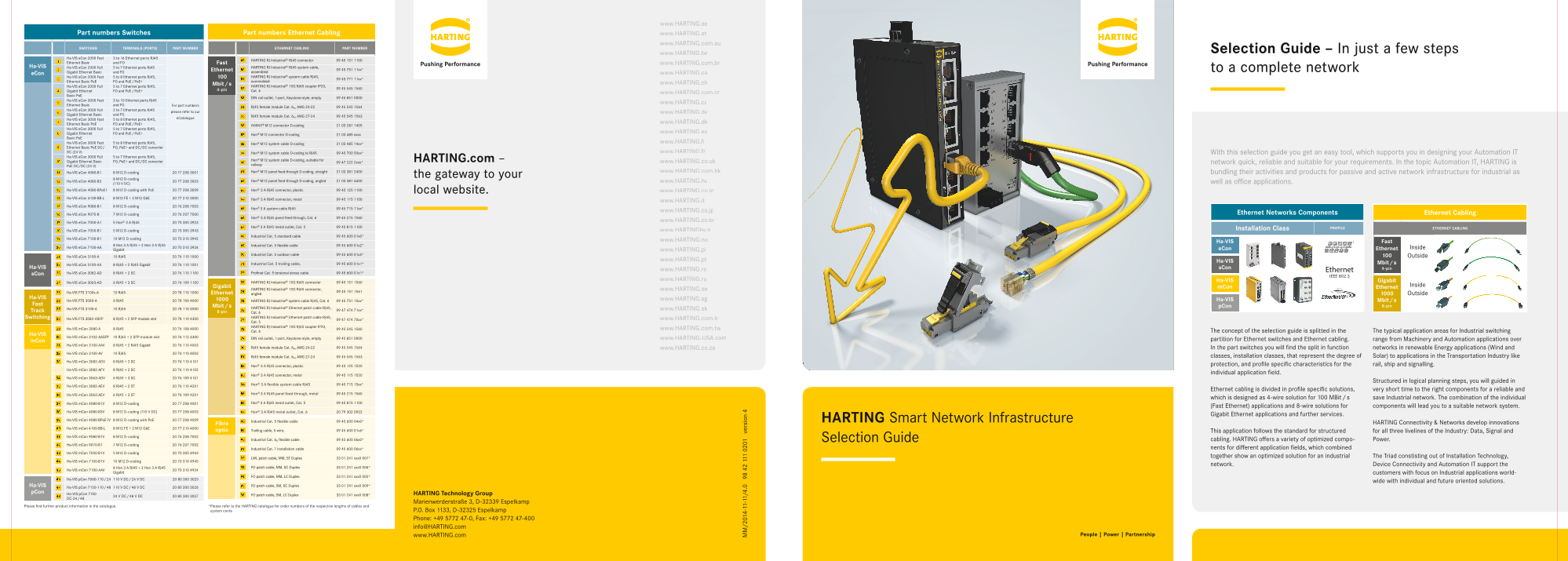 HARTING Smart Network Infrastructure Selection Guide(HARTING K.K