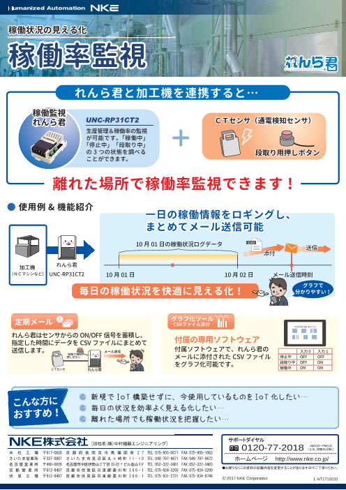 この企業の関連カタログの表紙