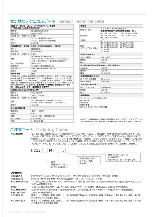 カタログの表紙