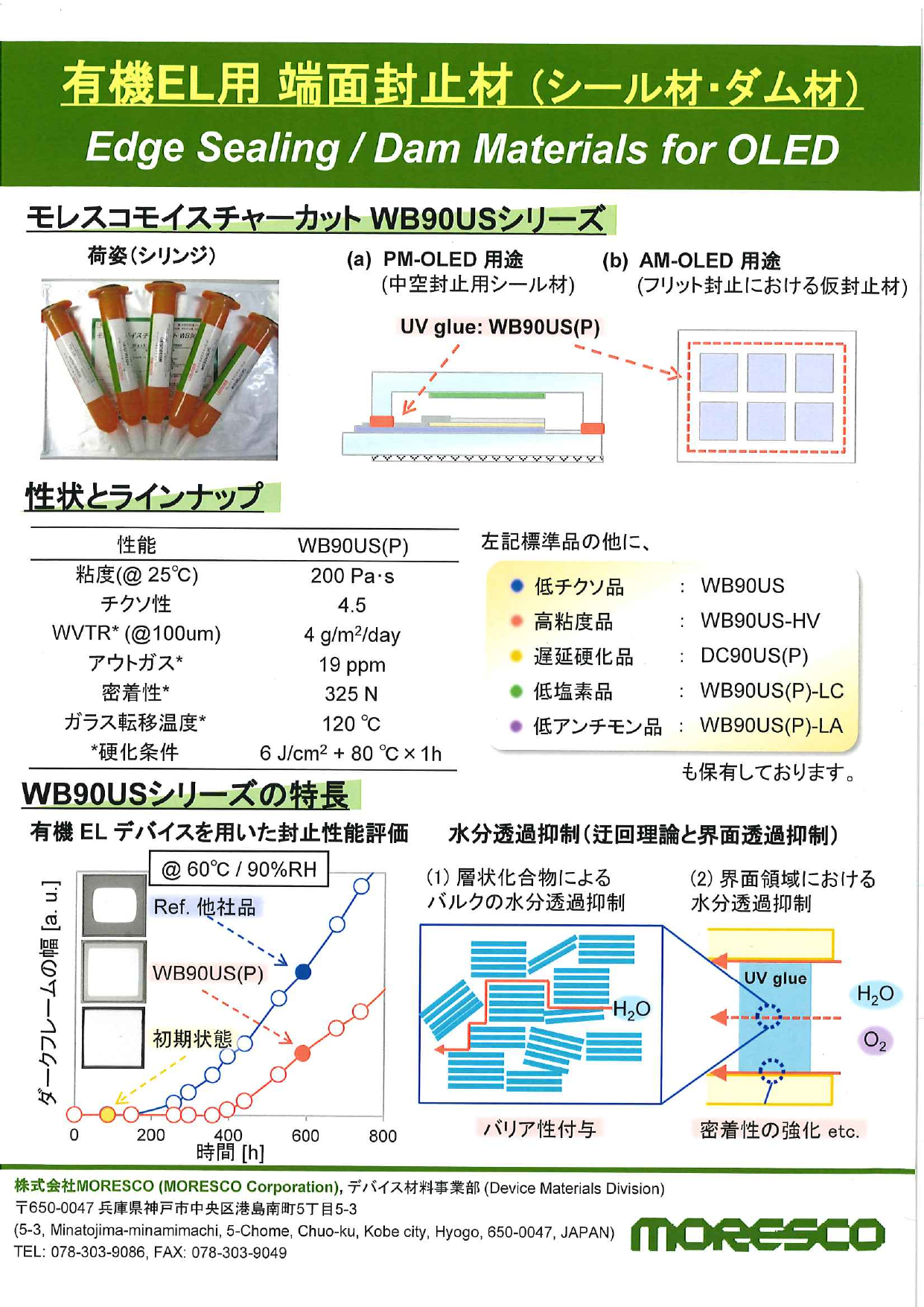 この企業の関連カタログの表紙