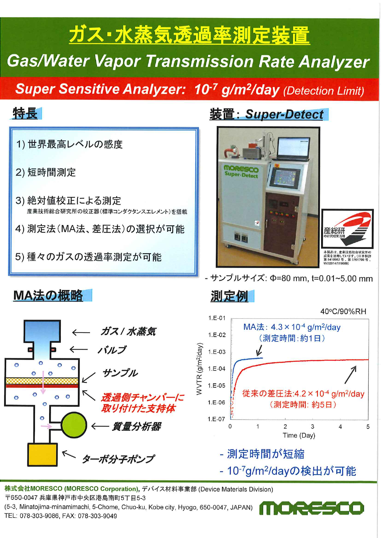 この企業の関連カタログの表紙