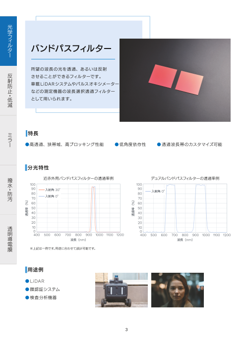 カタログの表紙