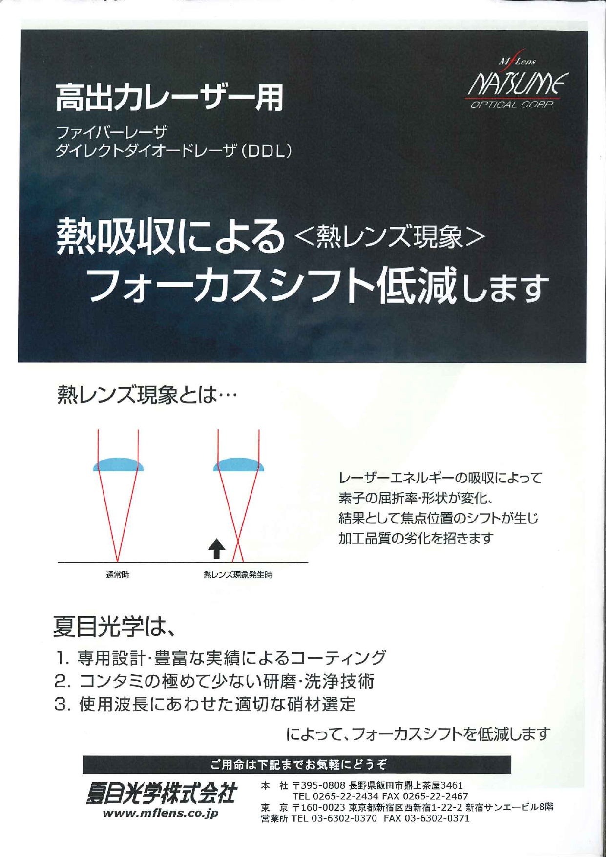 カタログの表紙
