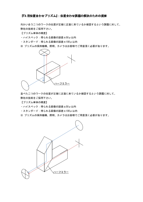 この企業の関連カタログの表紙