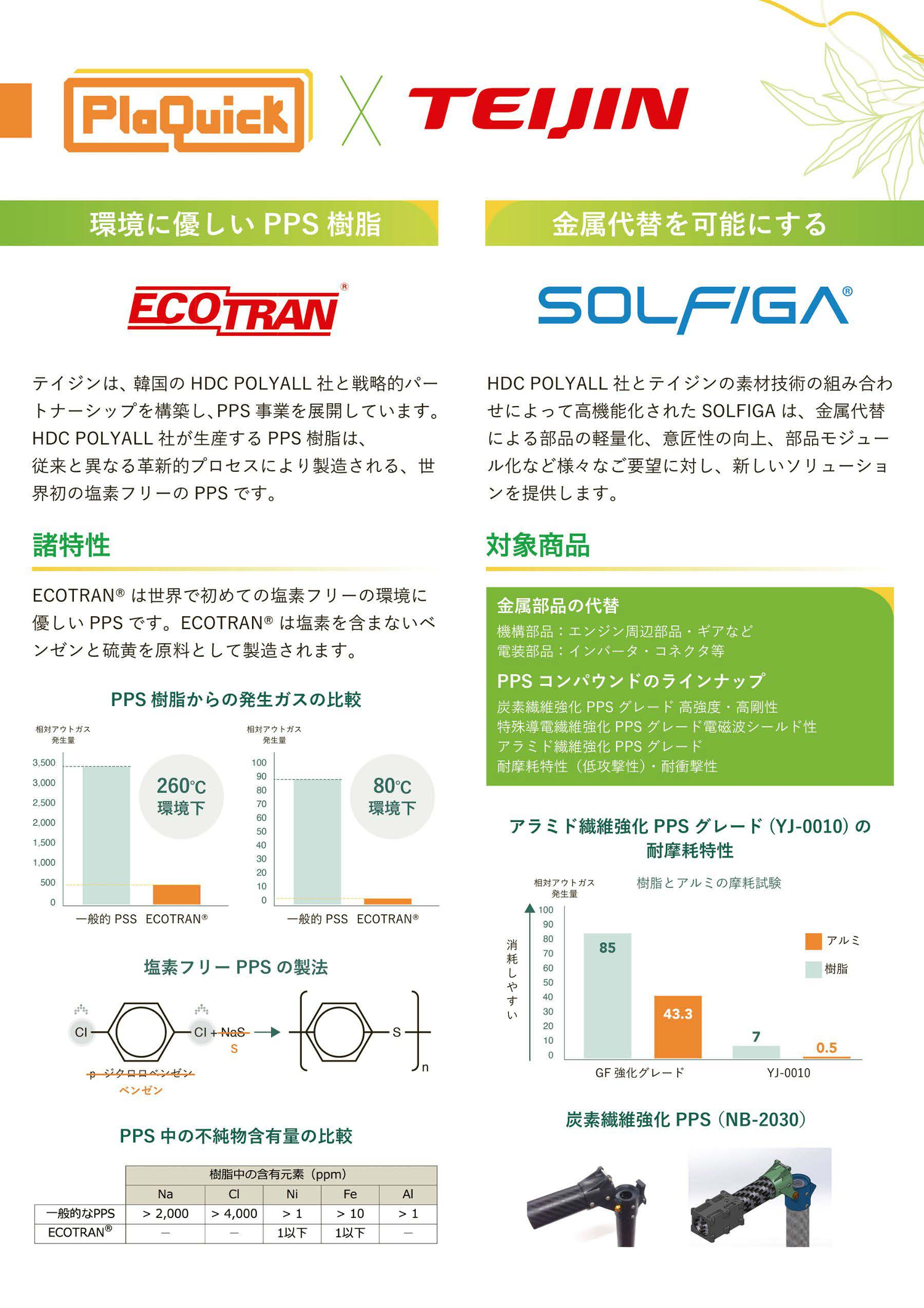 カタログの表紙