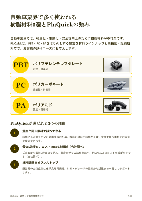 カタログの表紙