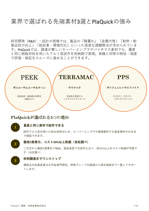 カタログの表紙