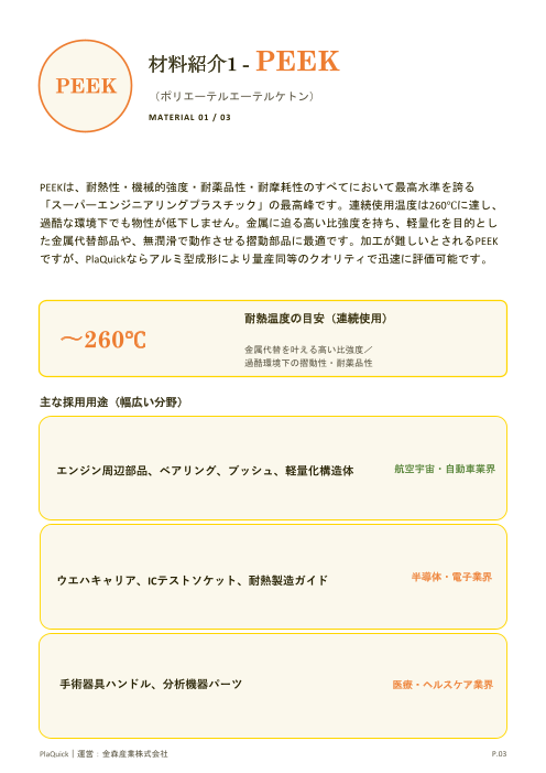 カタログの表紙