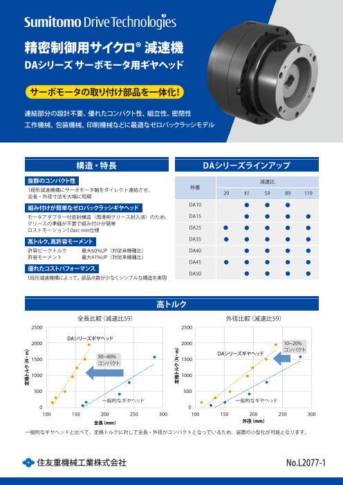 カタログの表紙