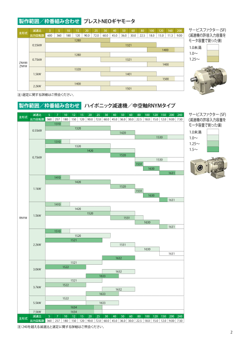 カタログの表紙