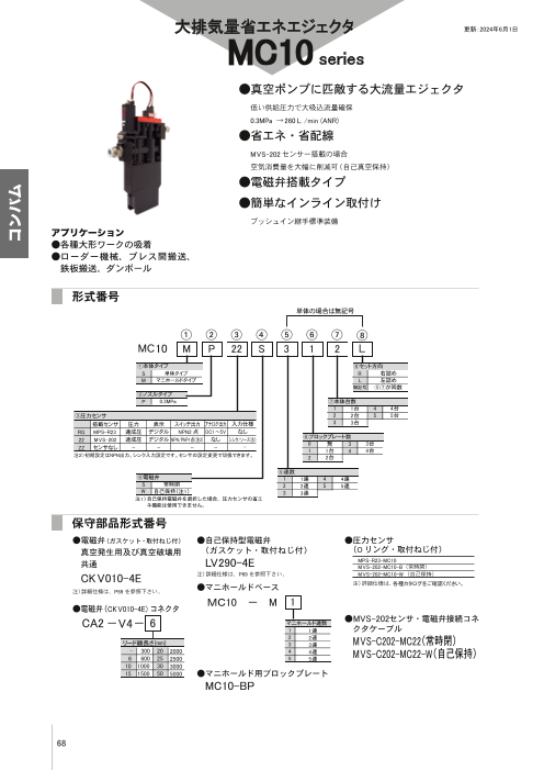 カタログの表紙