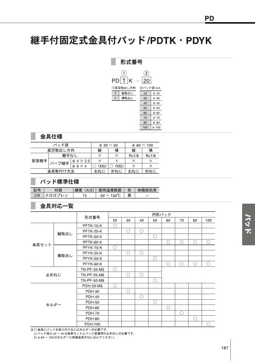 カタログの表紙