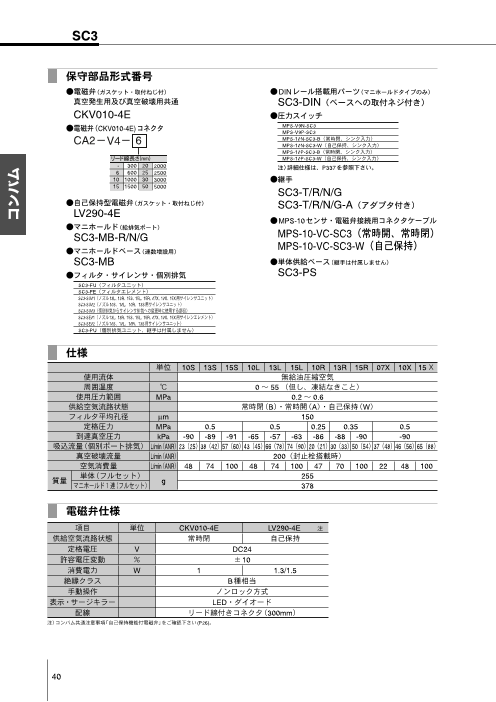 妙徳中型スマートコンバムSC3コンバムSC3M07X10PEZCWN51個（直送品） - rhs.edu.lb