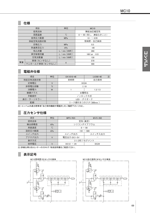 カタログの表紙