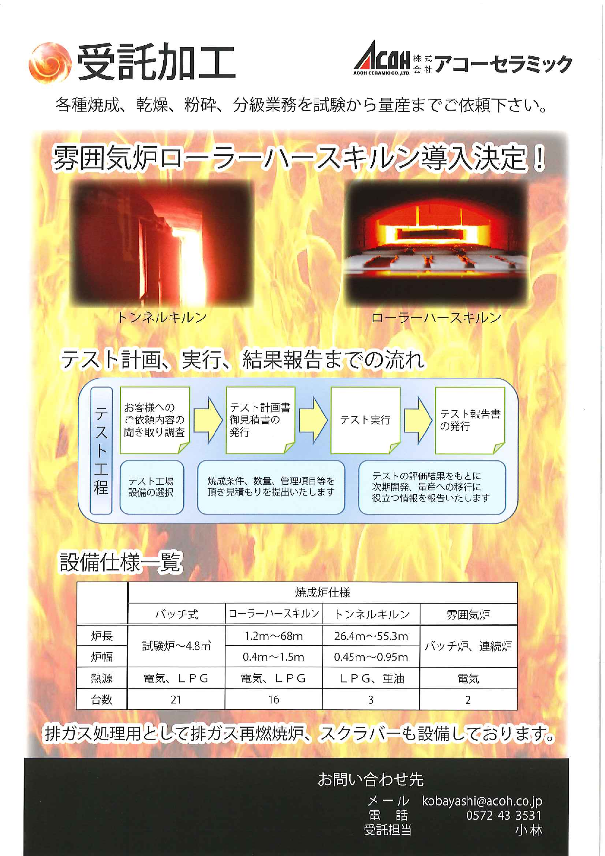 この企業の関連カタログの表紙