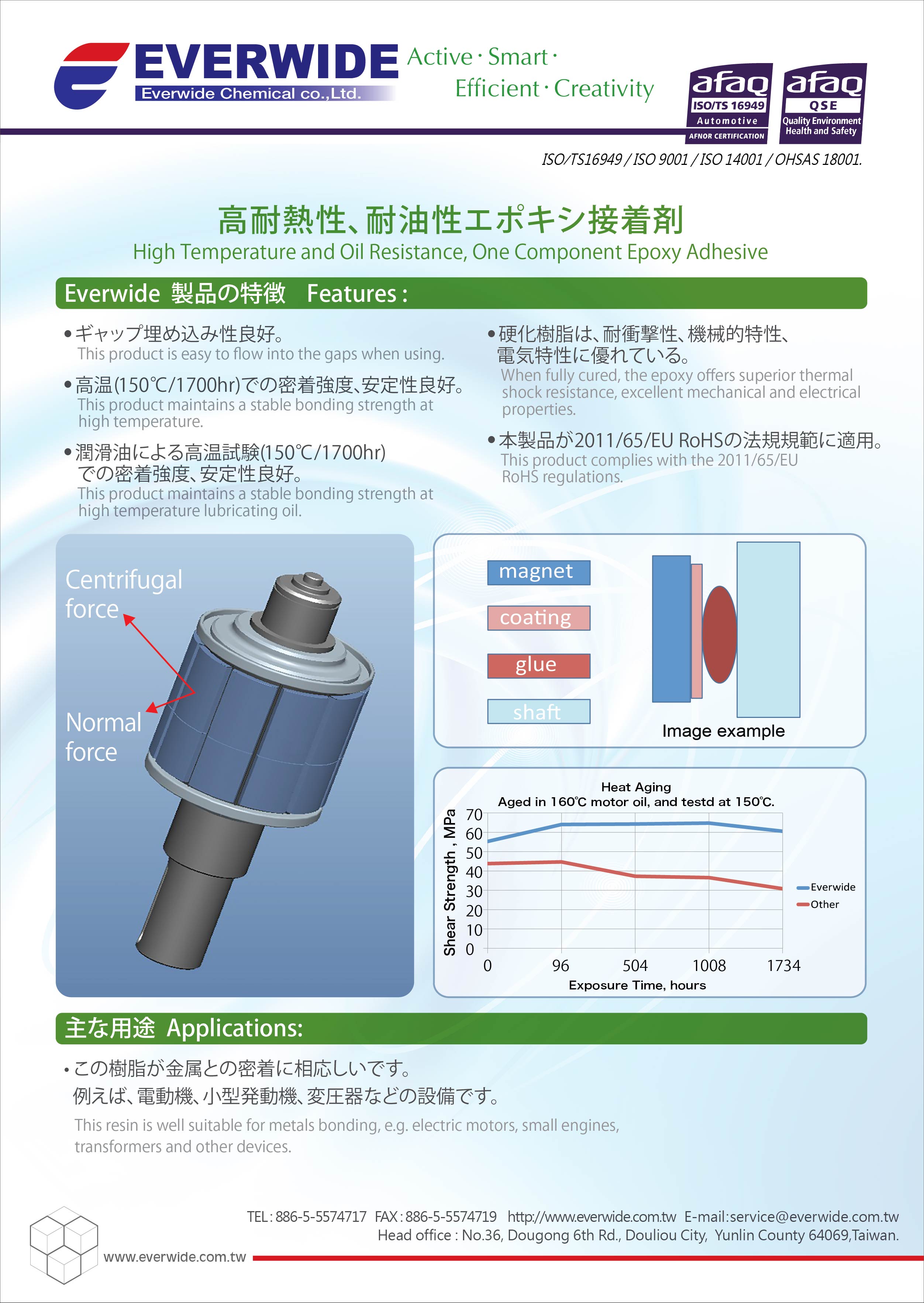 この企業の関連カタログの表紙