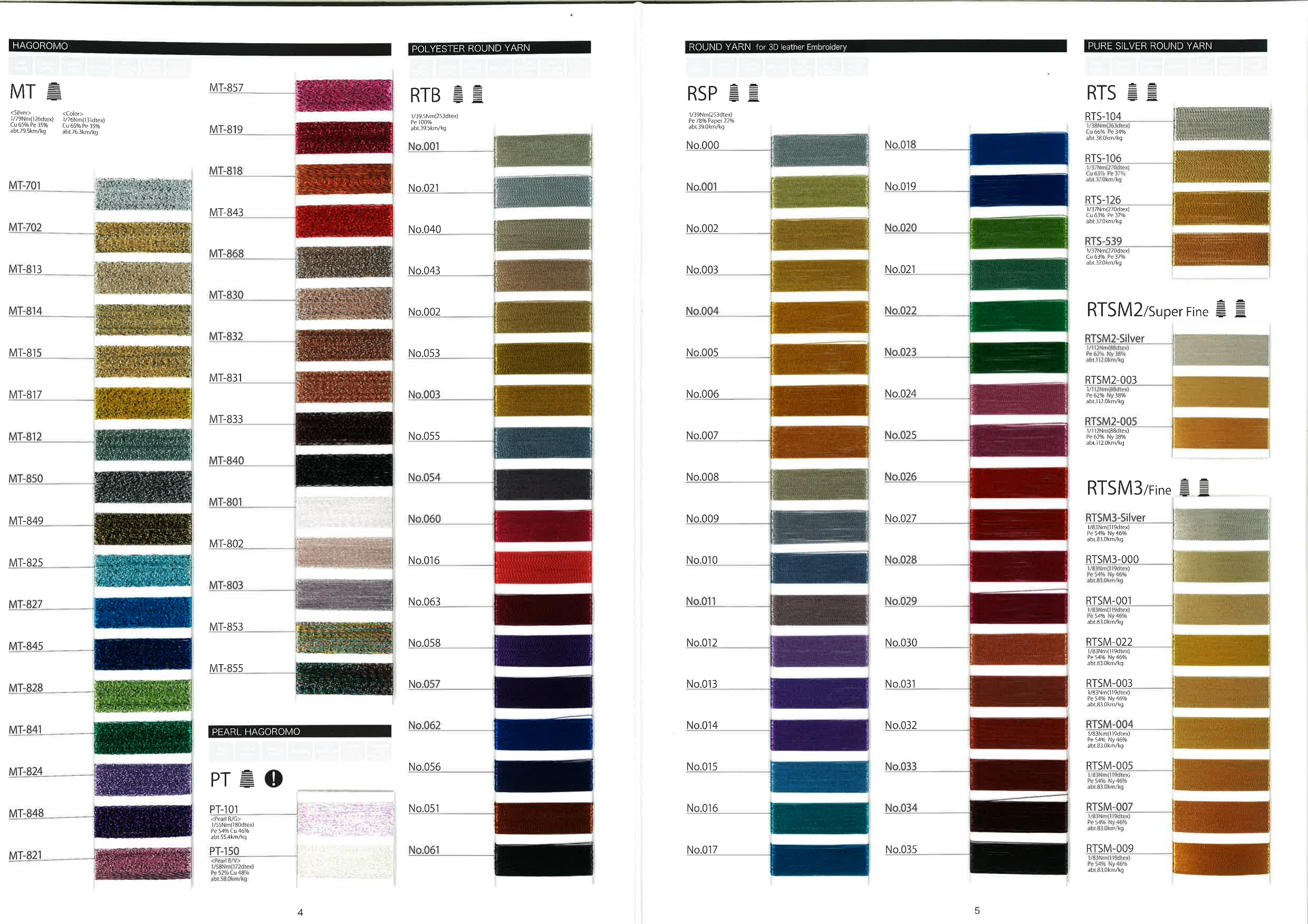 この企業の関連カタログの表紙