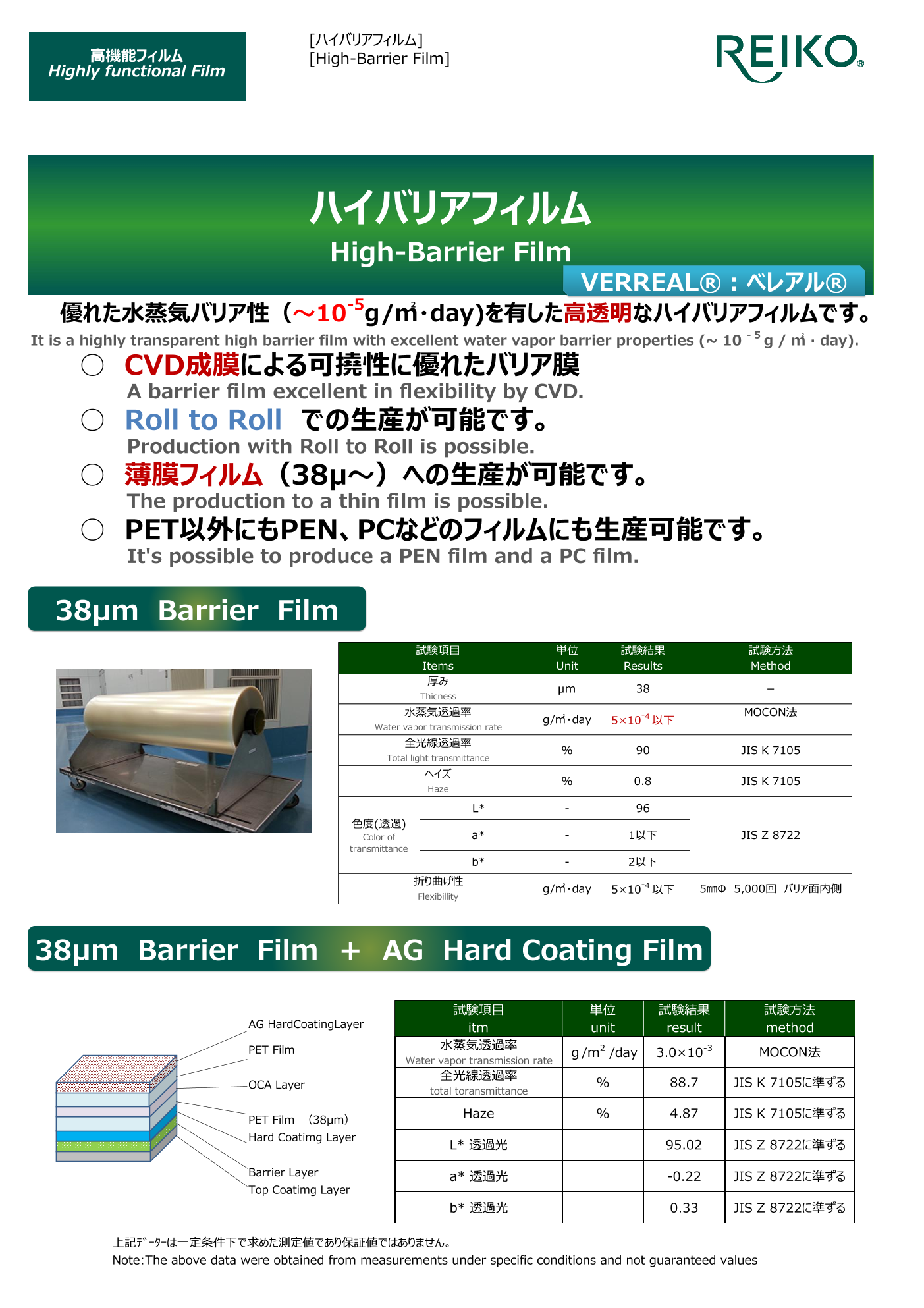 ハイバリアフィルム 株式会社麗光 のカタログ無料ダウンロード 製造業向けカタログポータル Aperza Catalog アペルザカタログ