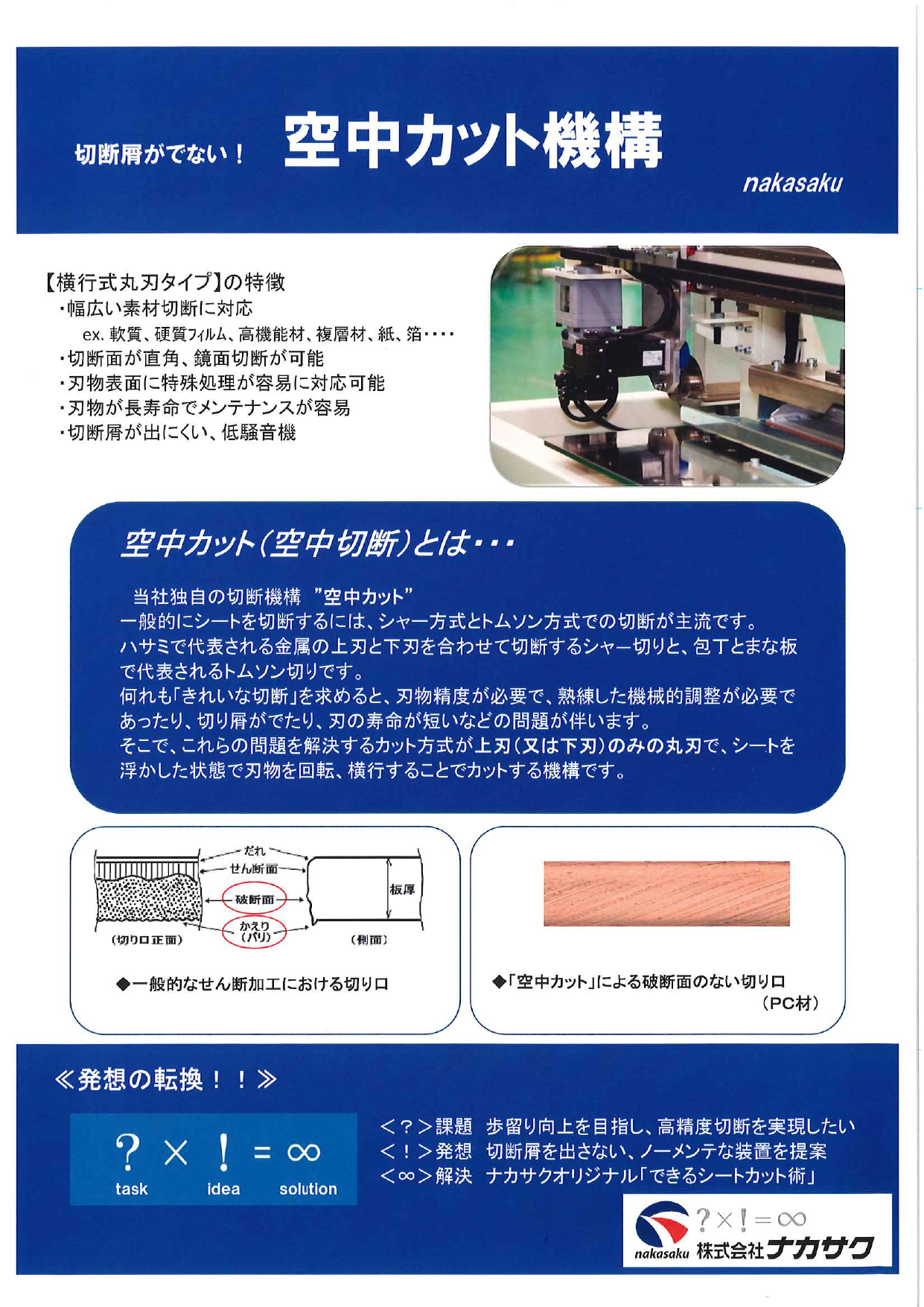 この企業の関連カタログの表紙