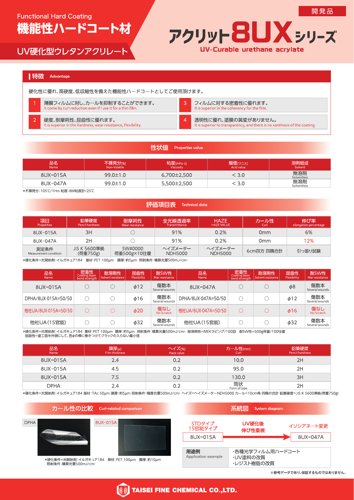 カタログの表紙