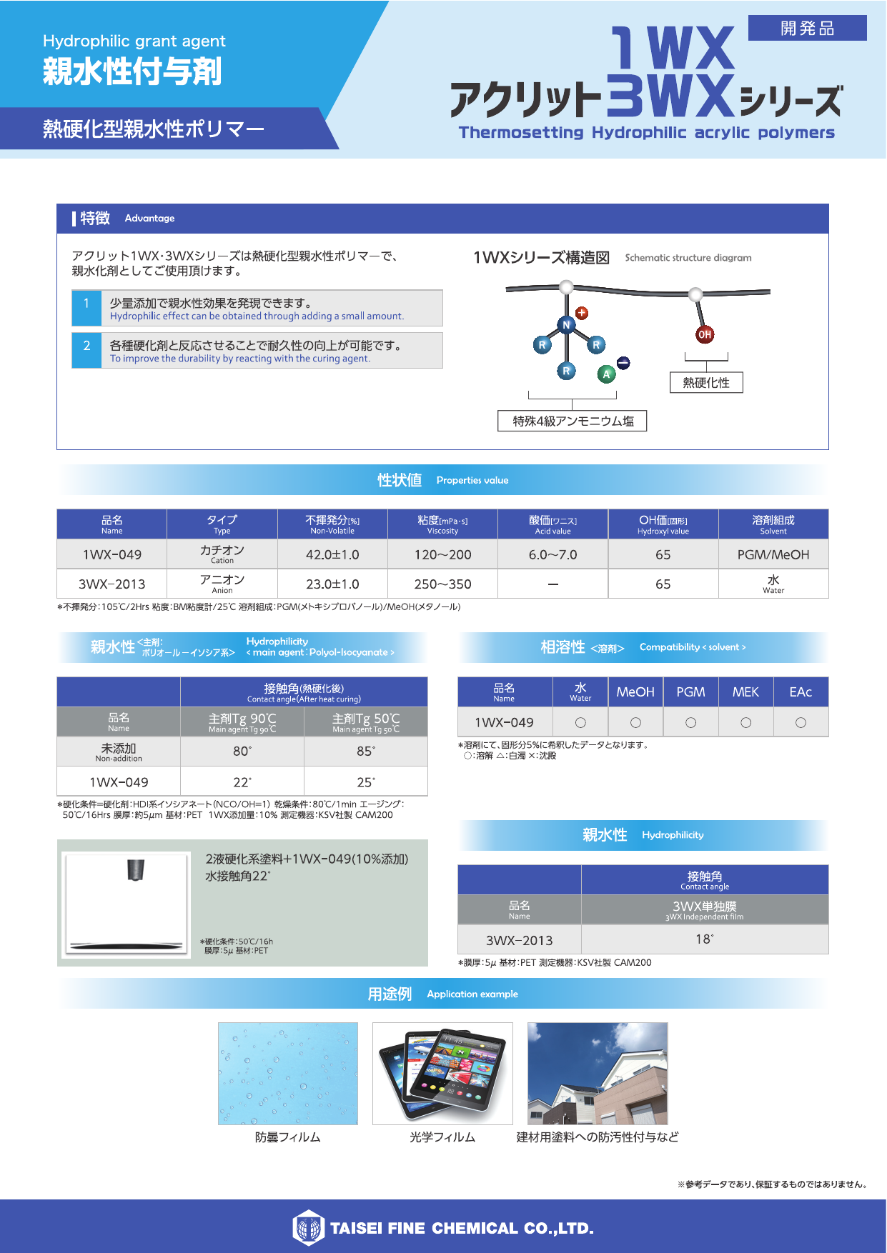 カタログの表紙