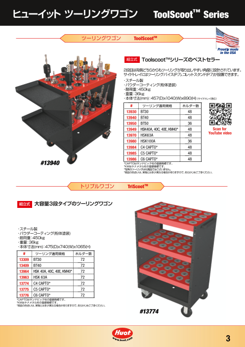 Huot(R) Cutting Tool Storage 2023-2024（ボンダス・ジャパン株式会社