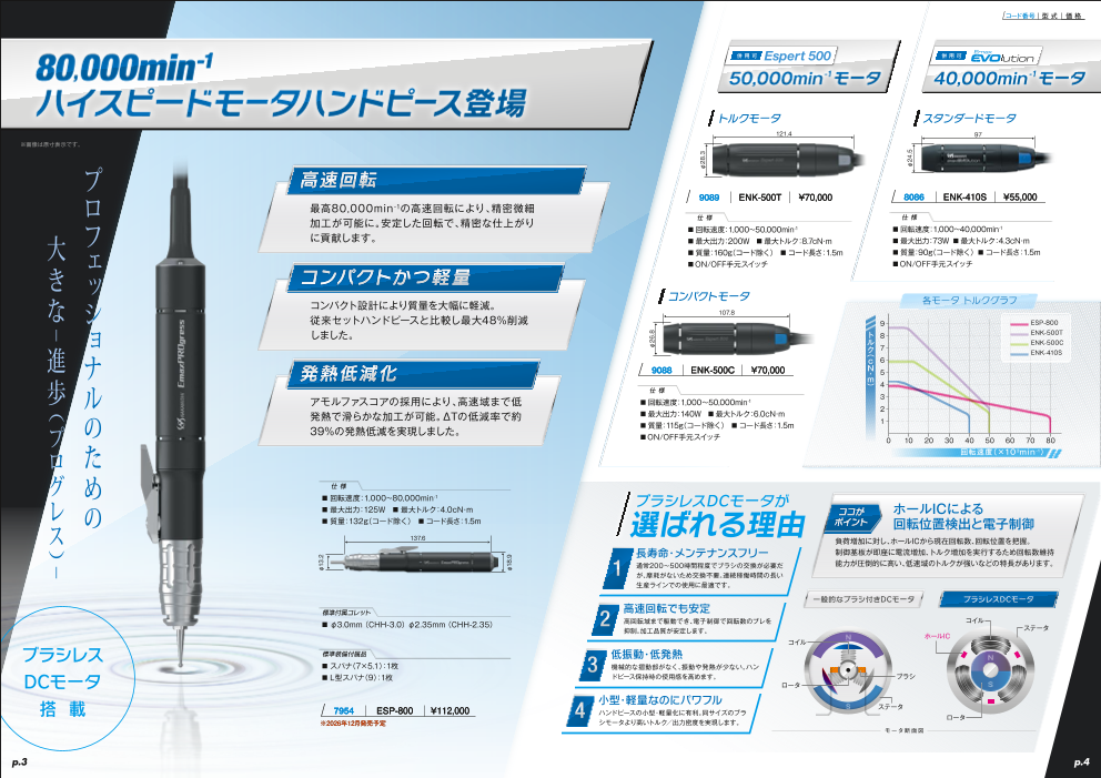 カタログの表紙