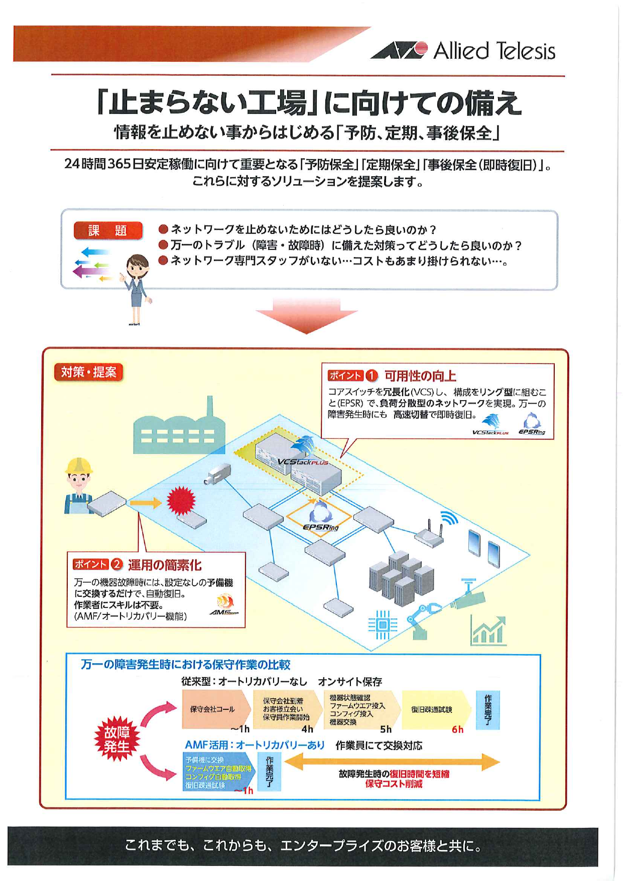 カタログの表紙