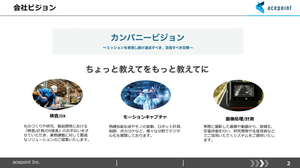 カタログの表紙