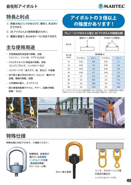 カタログの表紙