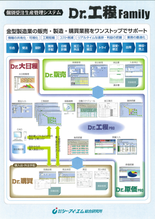 この企業の関連カタログの表紙