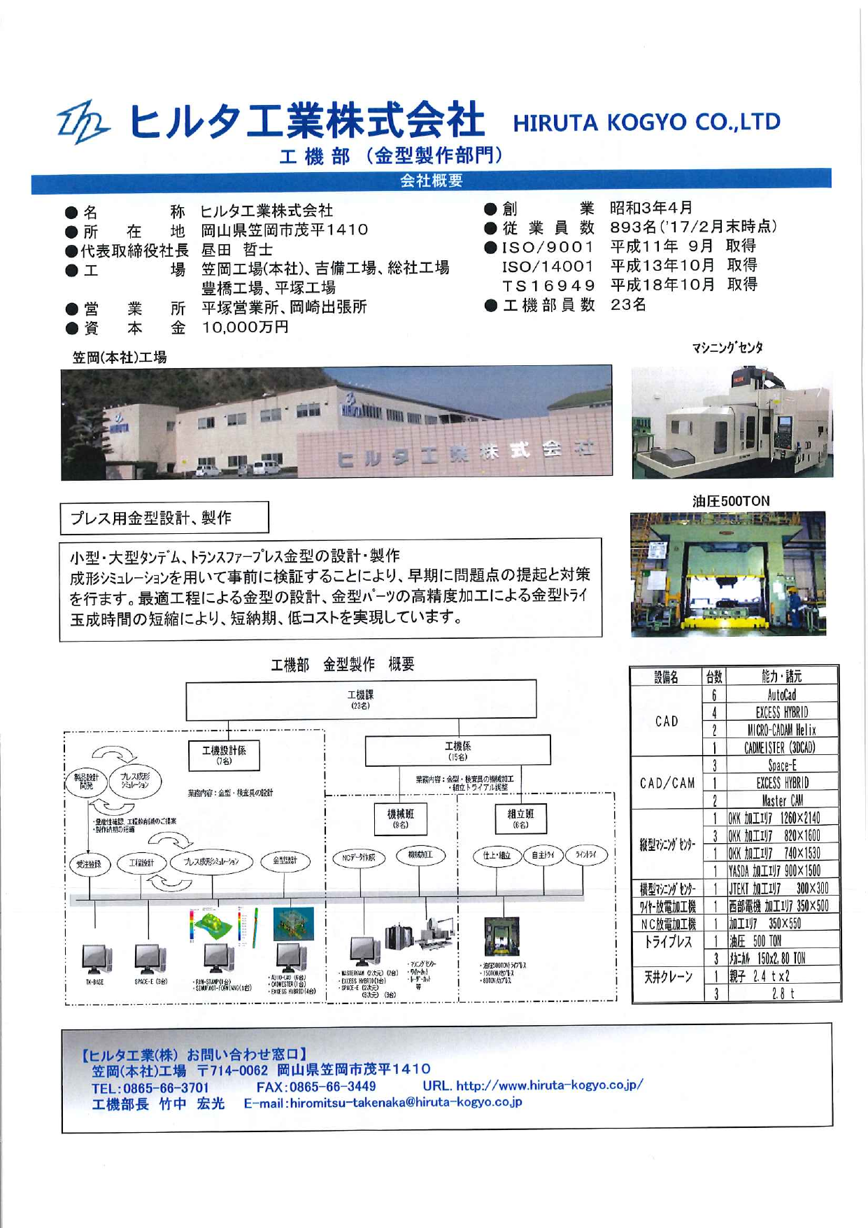 カタログの表紙