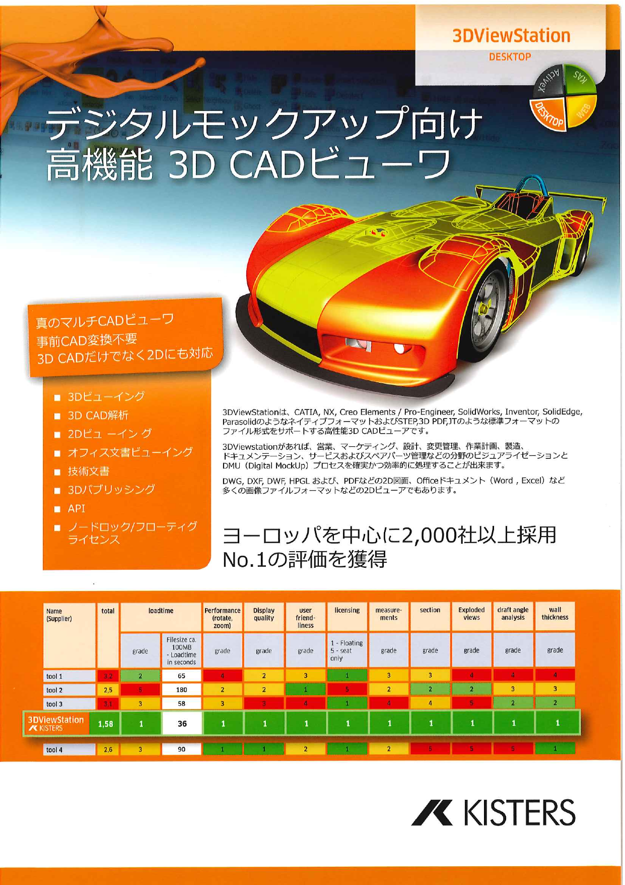 この企業の関連カタログの表紙