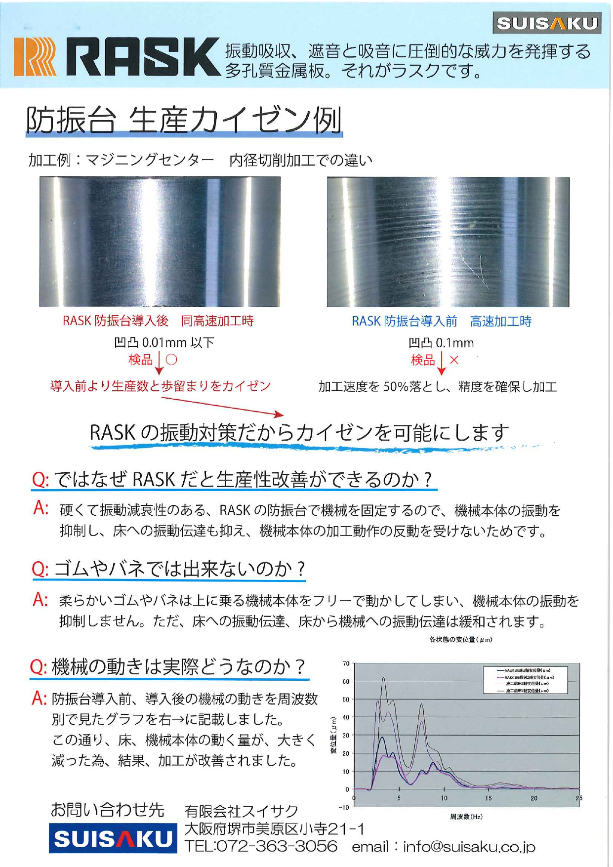 この企業の関連カタログの表紙