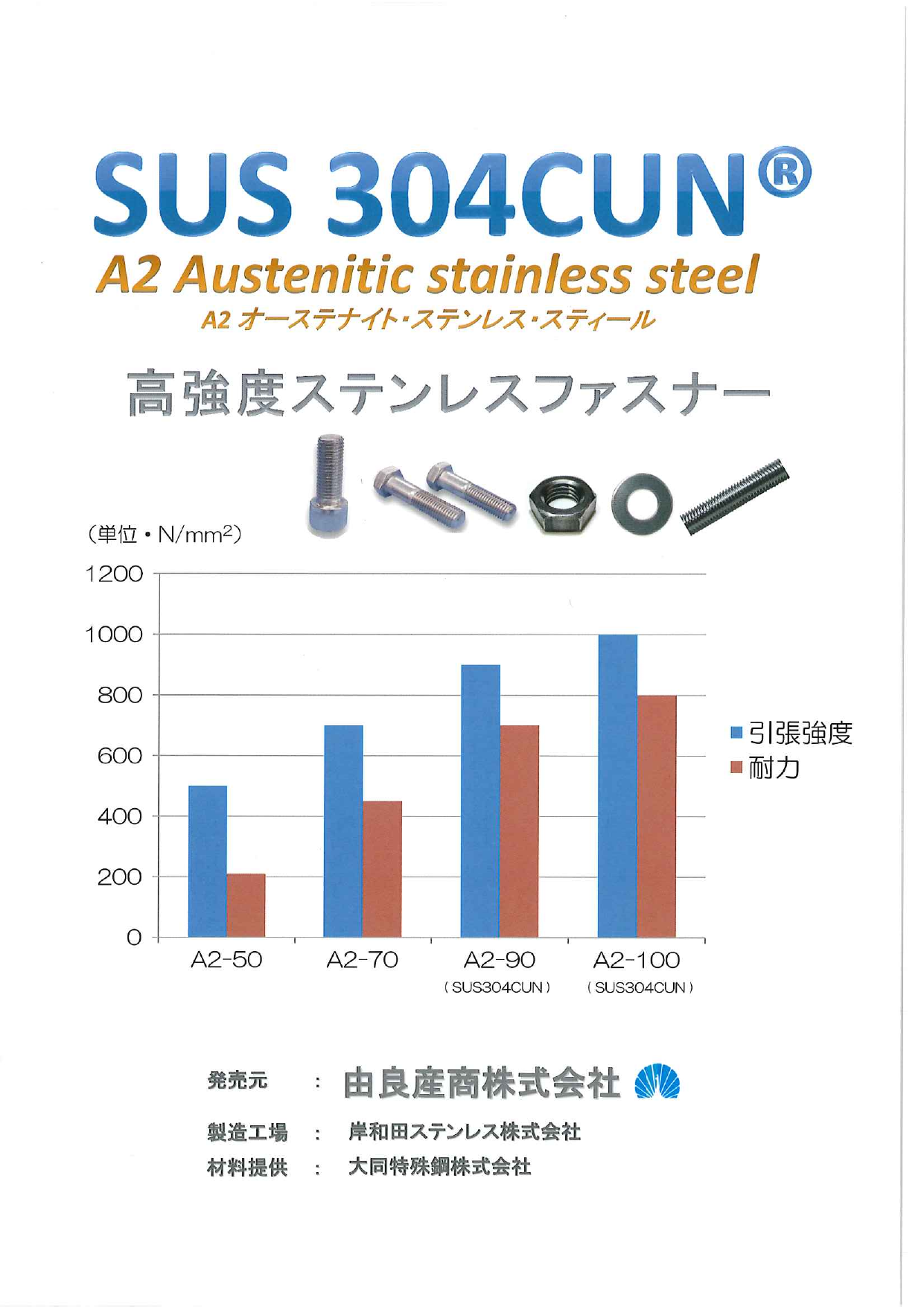 カタログの表紙