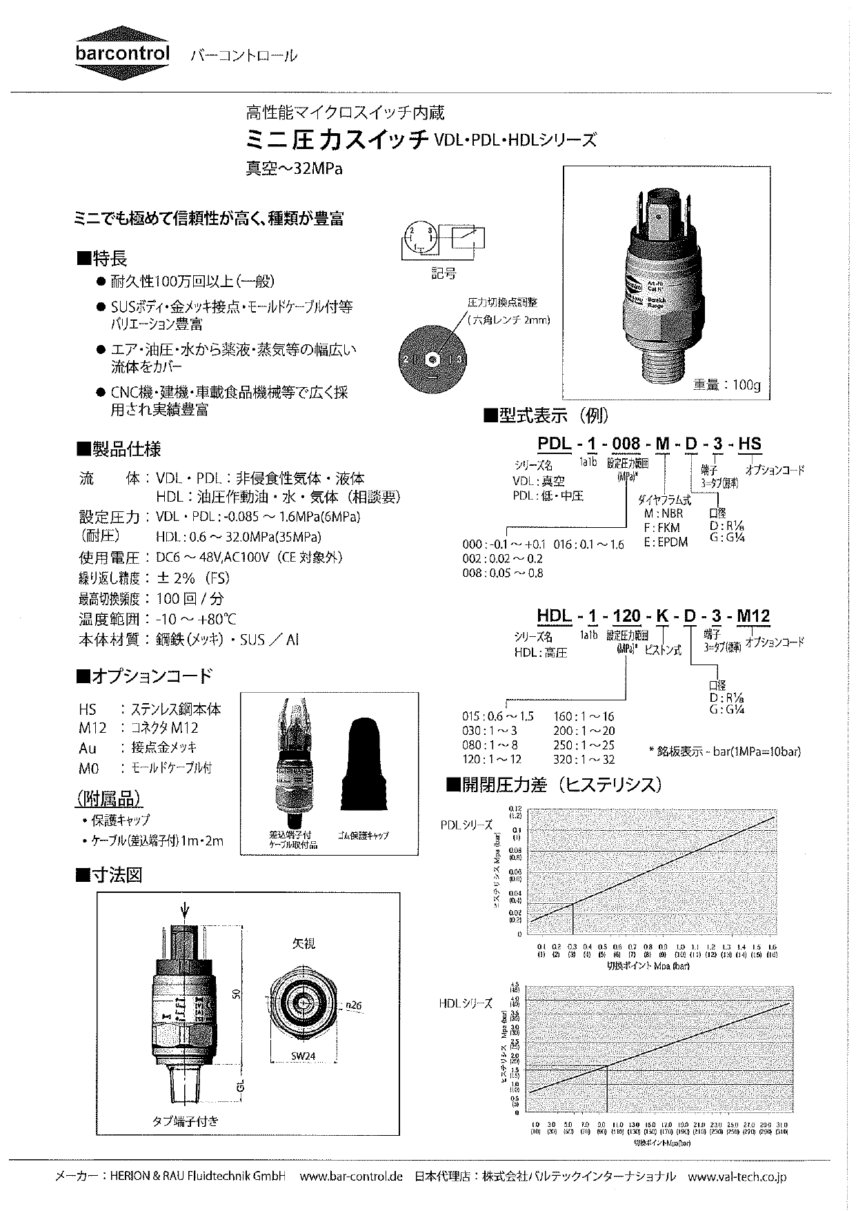 カタログの表紙