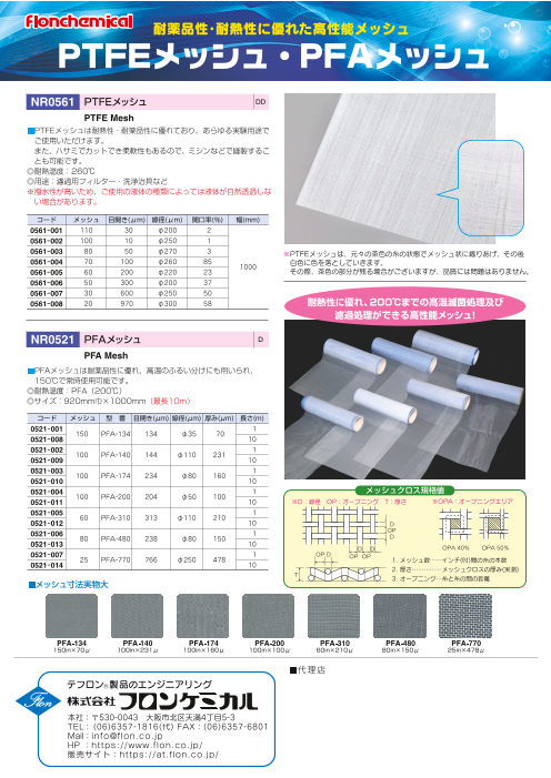 この企業の関連カタログの表紙