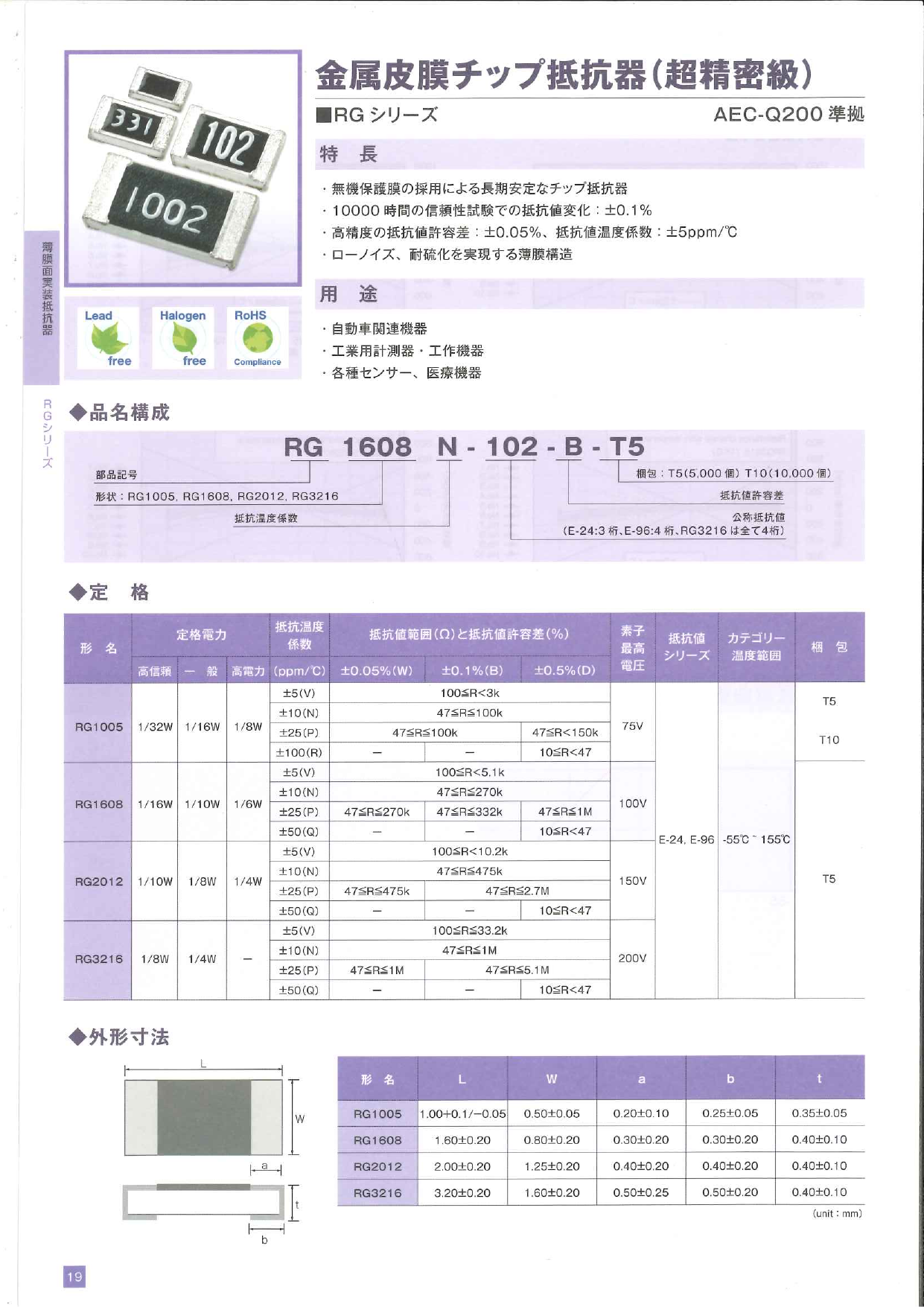 カタログの表紙