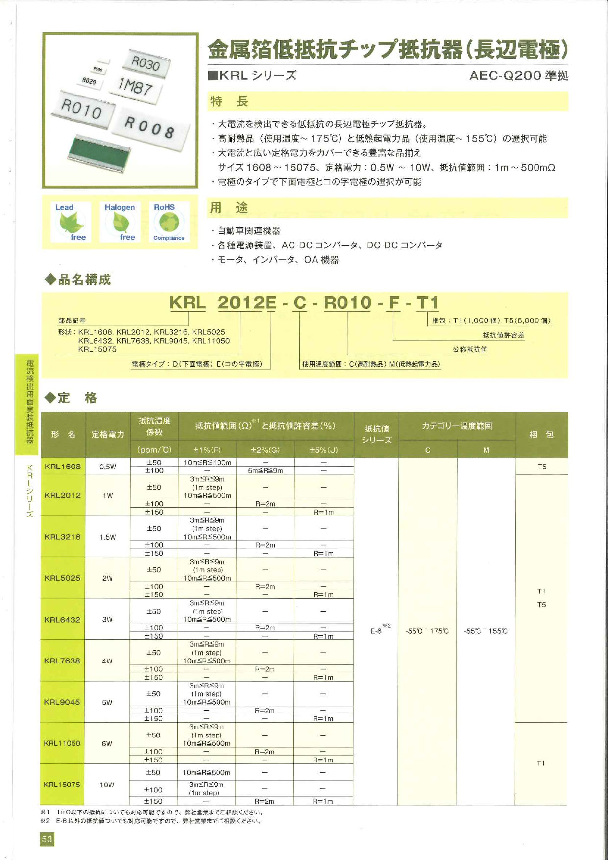 この企業の関連カタログの表紙