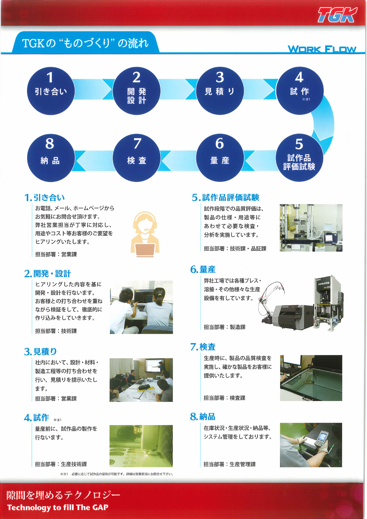 カタログの表紙