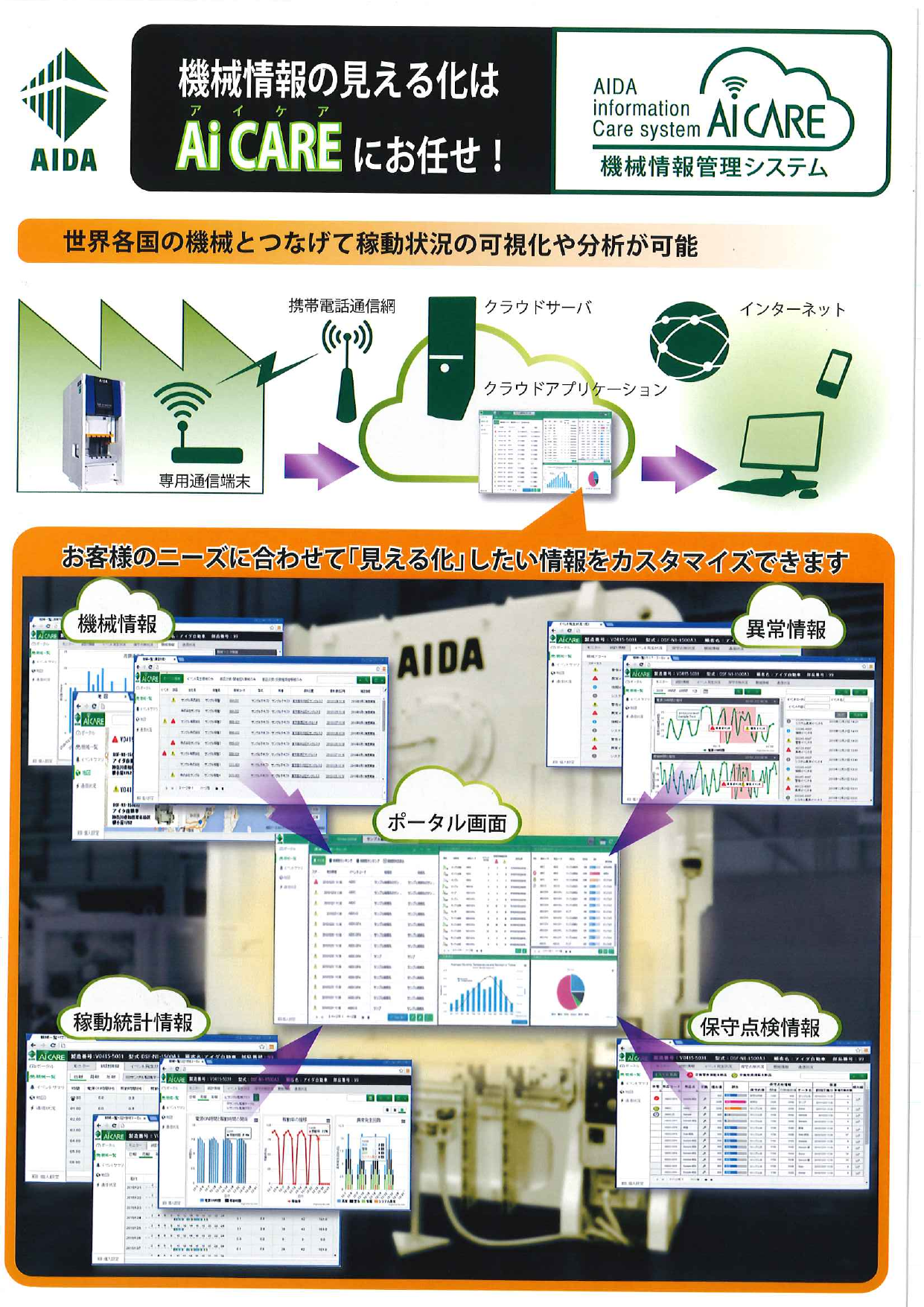 カタログの表紙