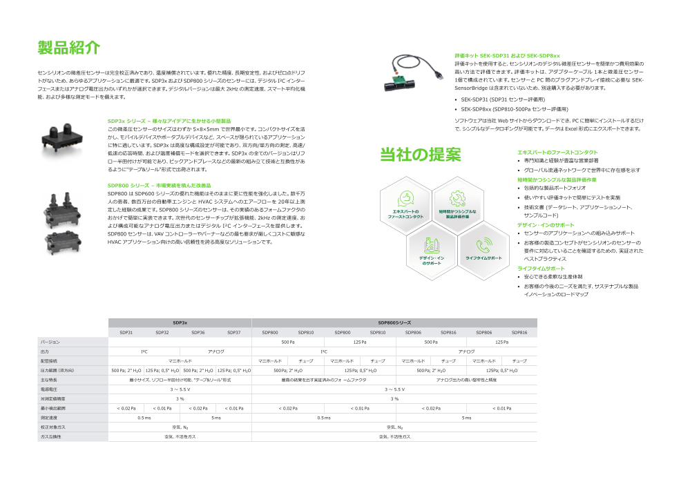 カタログの表紙